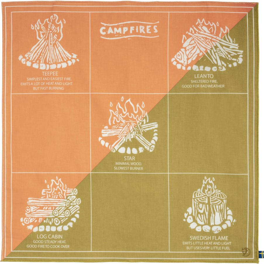 Fjällräven Landsort Pink-Landsort Green Campfire Bandana